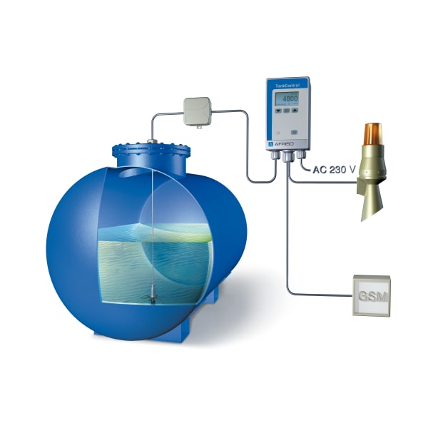PRO_TEC_ANW_HT_FUELLSTAND_REGENWASSERBEHAELTER_TANKCONTROL.TIF