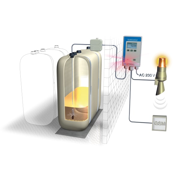 PRO_TEC_ANW_HT_FUELLSTAND_HEIZOELTANK_TANKCONTROL_WARNLICHT.TIF