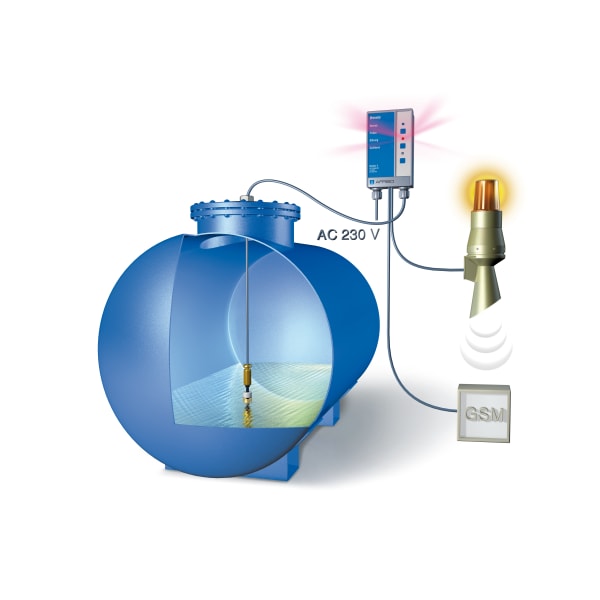 PRO_TEC_ANW_HT_FUELLSTAND_GRENZSCHALTER_MINIMELDER.TIF