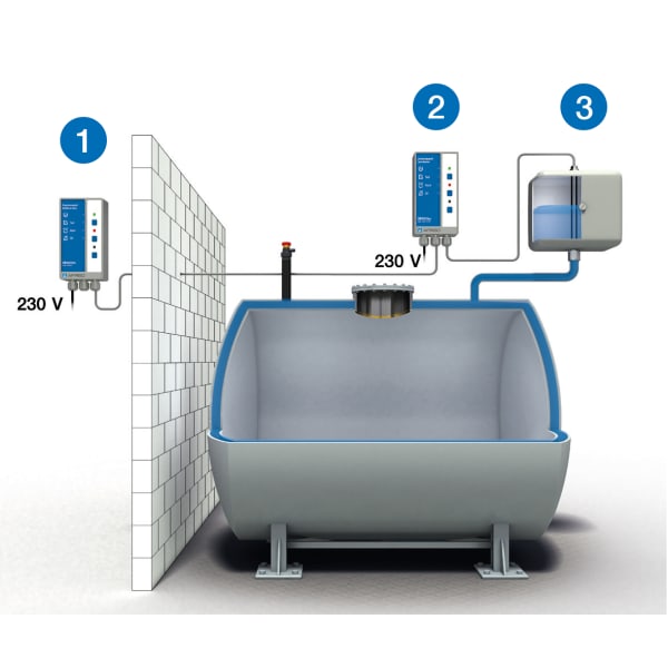 PRO_TEC_ANW_HT_WARNGERAETE_ZAG01.TIF