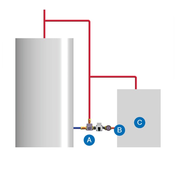 PRO_TEC_ILL_LADEEINHEIT_RTA60_MISCHBETRIEB.TIF