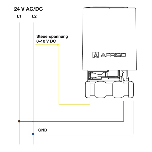 PRO_TEC_ANW_TSA14_ANSCHLUSSSCHEMA_DE.TIF