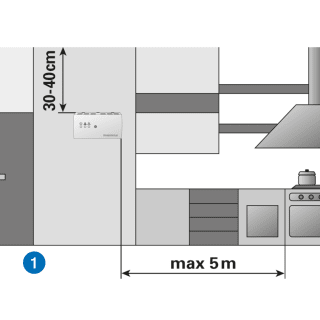 PRO_TEC_ANW_HT_WARNGERAETE_GAS_METHAN.TIF