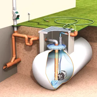 PRO_TEC_ANW_HT_REGENWASSERNUTZUNG_OELTANK_UMRUESTSET_II.TIF