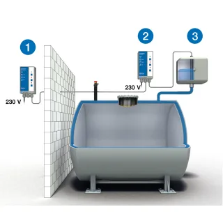 PRO_TEC_ANW_HT_WARNGERAETE_ZAG01.TIF