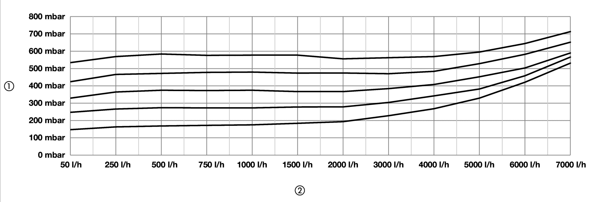 PRO_TEC_KEN_HYDRAULISCHE_EIGENSCHAFTEN_DPOH.TIF