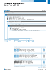 S_29_UST20_EN.PDF