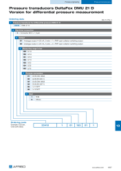 S607_DMU21D_EN.PDF
