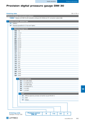 S615_DIM30_EN.PDF