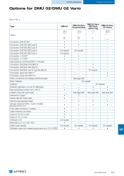 OPTIONEN_DMU02_DMU02VARIO_571_EN.PDF